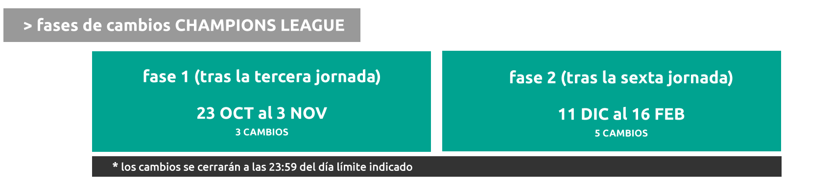 FASES CAMBIOS