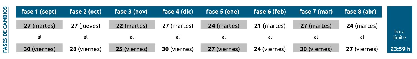 FUTBOL: SOCCER442